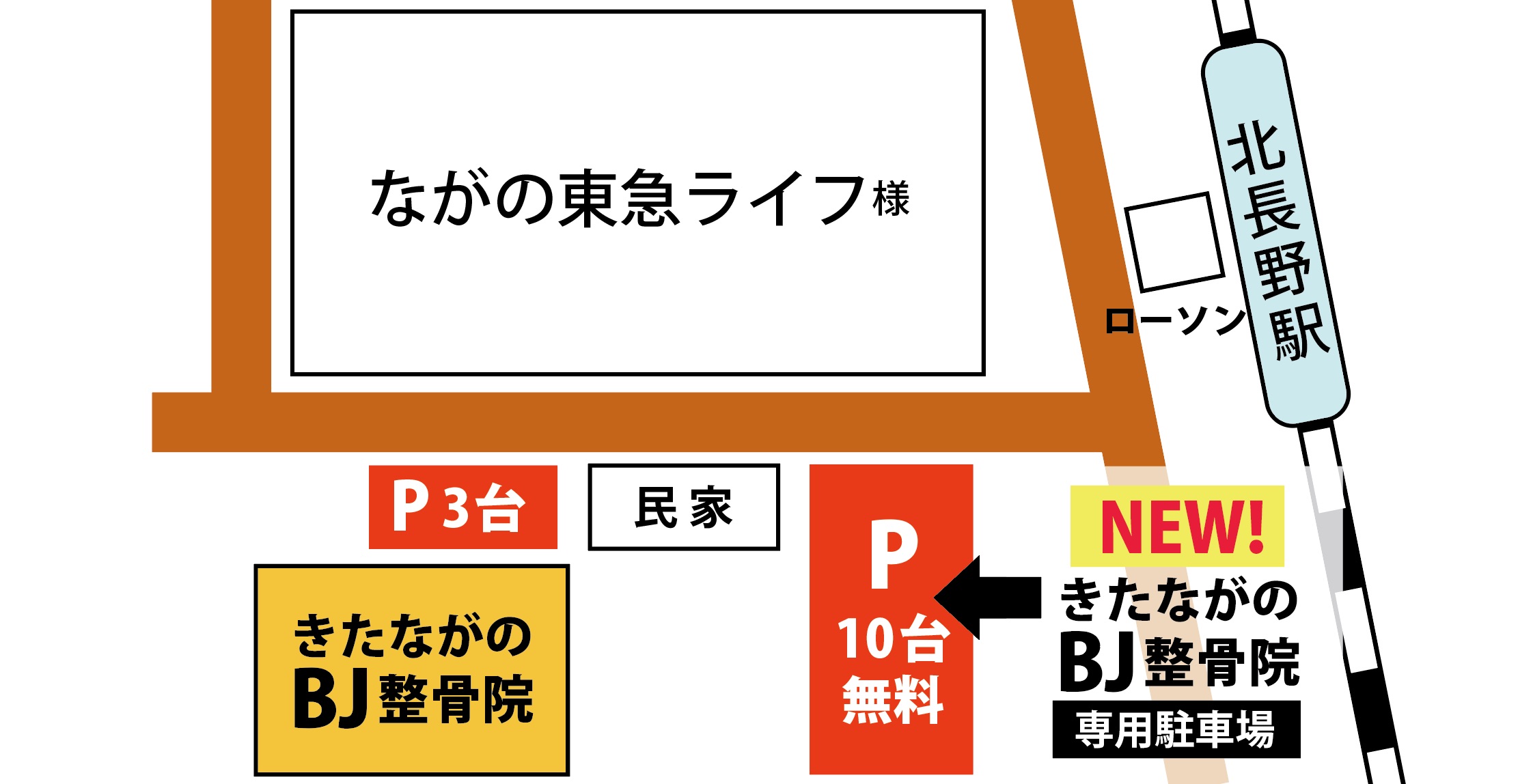 きたながのBJ整骨院-駐車場